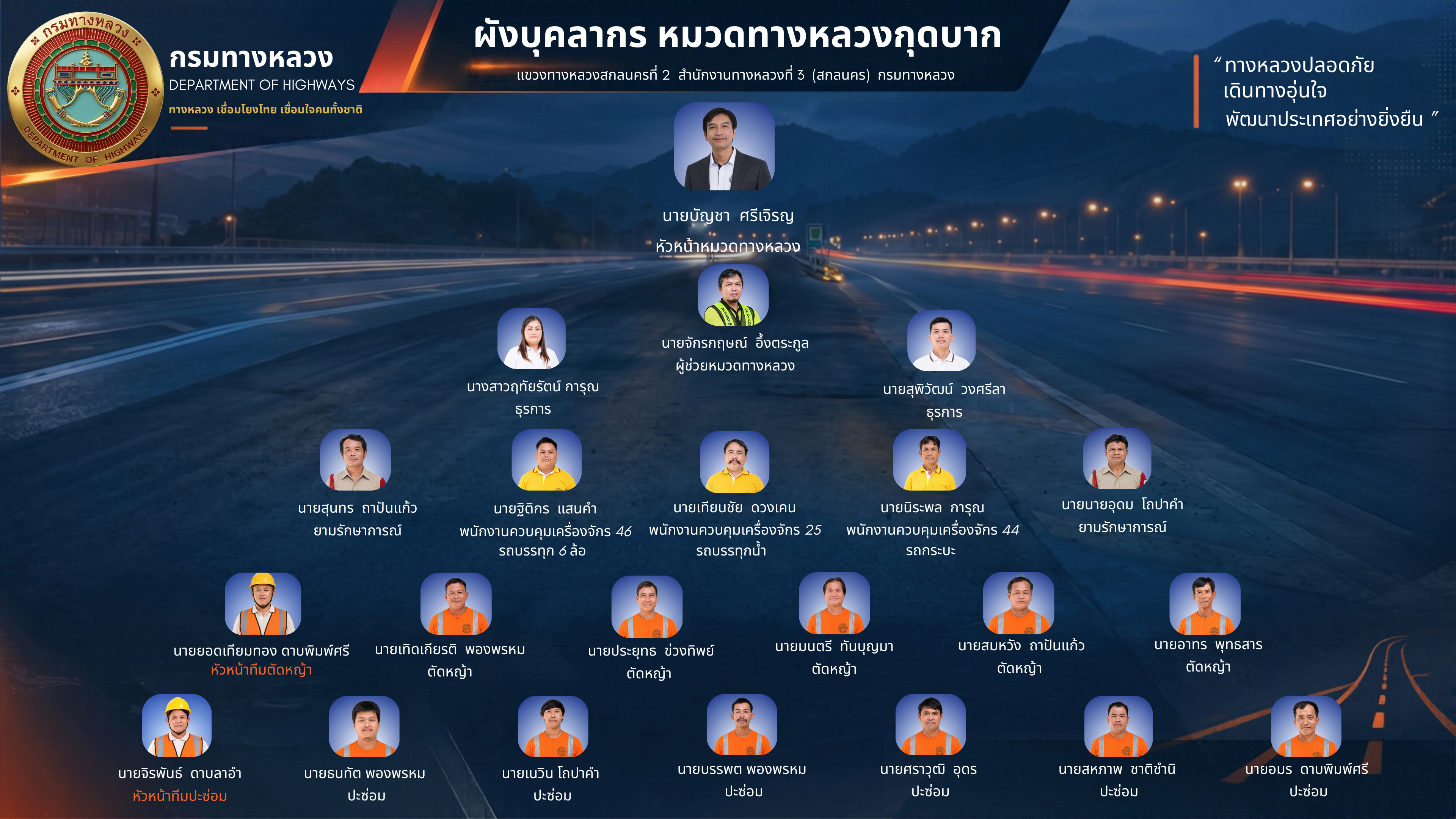 ข้อความอธิบายภาพเริ่มต้น